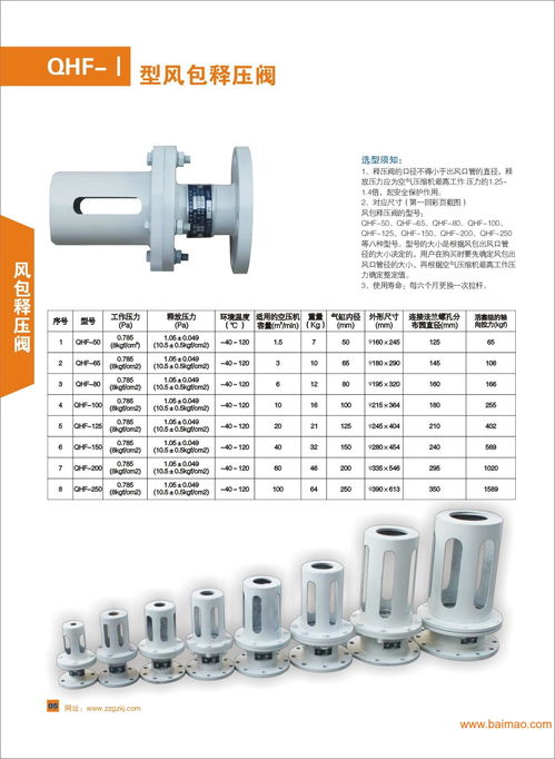 現(xiàn)貨供應(yīng)礦用QHF風(fēng)包釋壓閥 生產(chǎn)廠家與價(jià)格指南